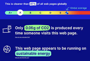 image test emission carbone par le web site carbon pour le site web écoresponsable GAUTARD PROCOMM
